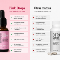 Vigorizante Femenino - Pink Sexy Drops 30 ML