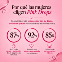 Vigorizante Femenino - Pink Sexy Drops 30 ML